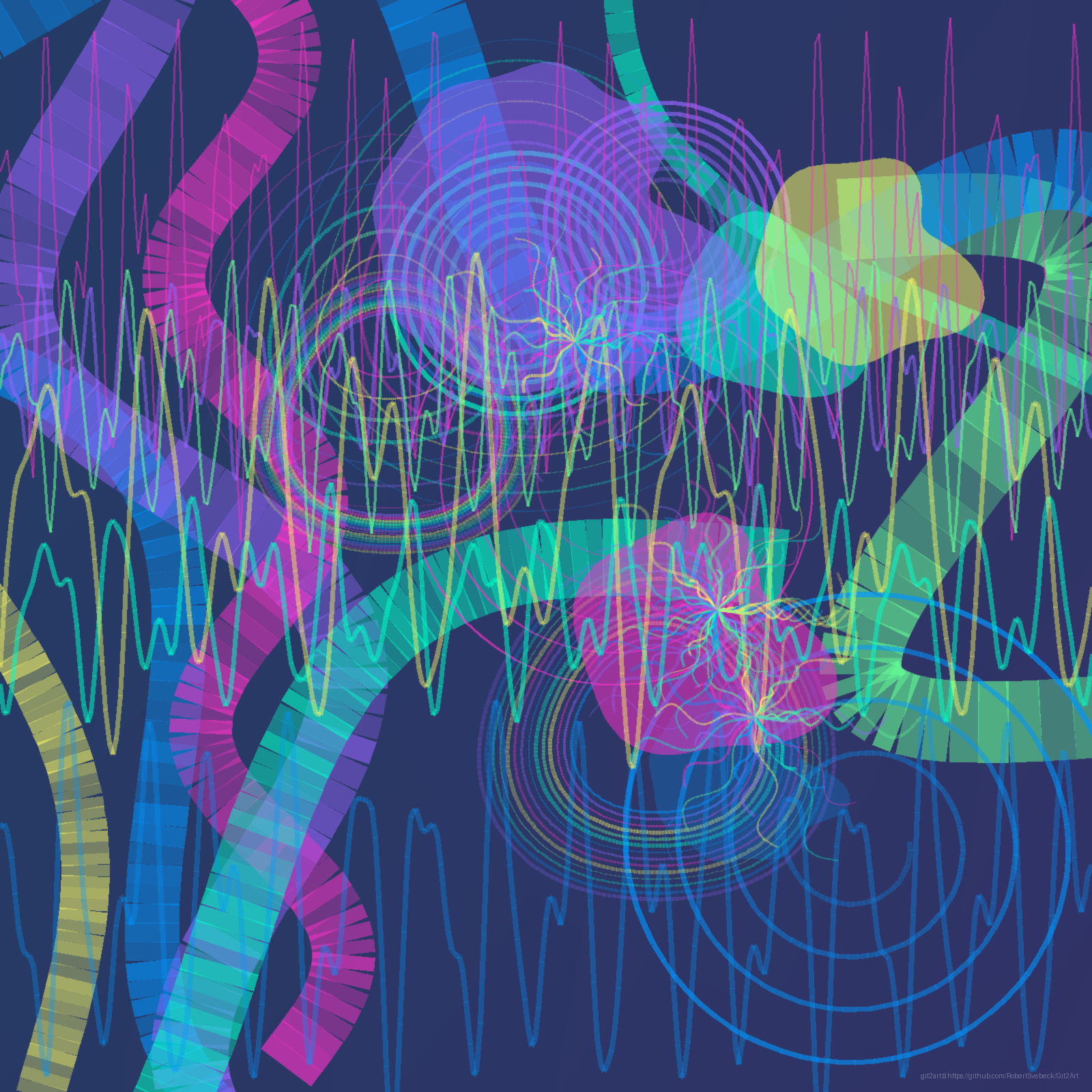 Art for Git2Art