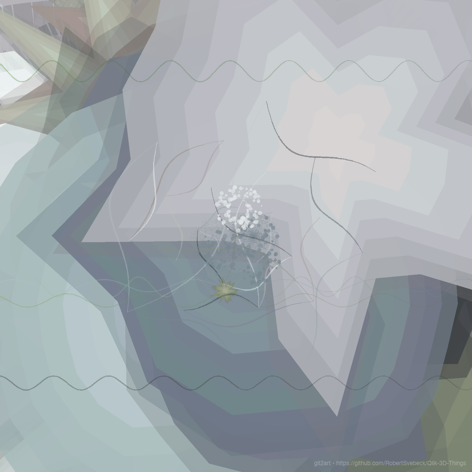 Art for Qlik-3D-Things
