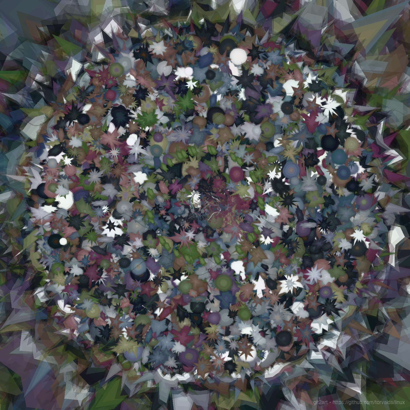 Art for linux
