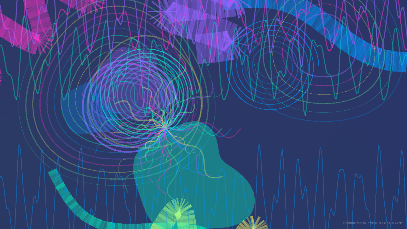 Art for public-apis