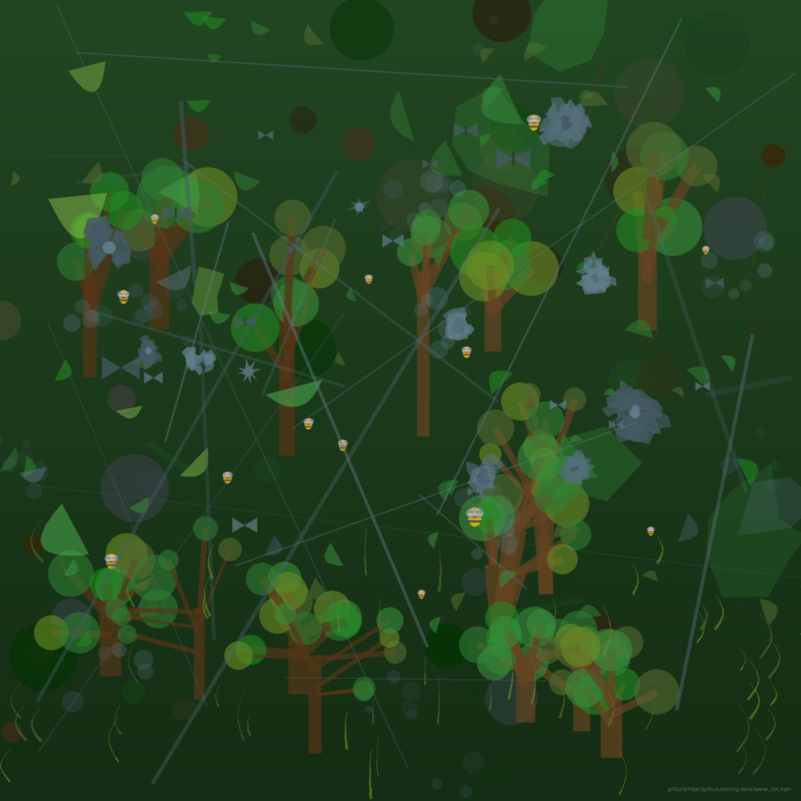 Art for sparse_dot_topn