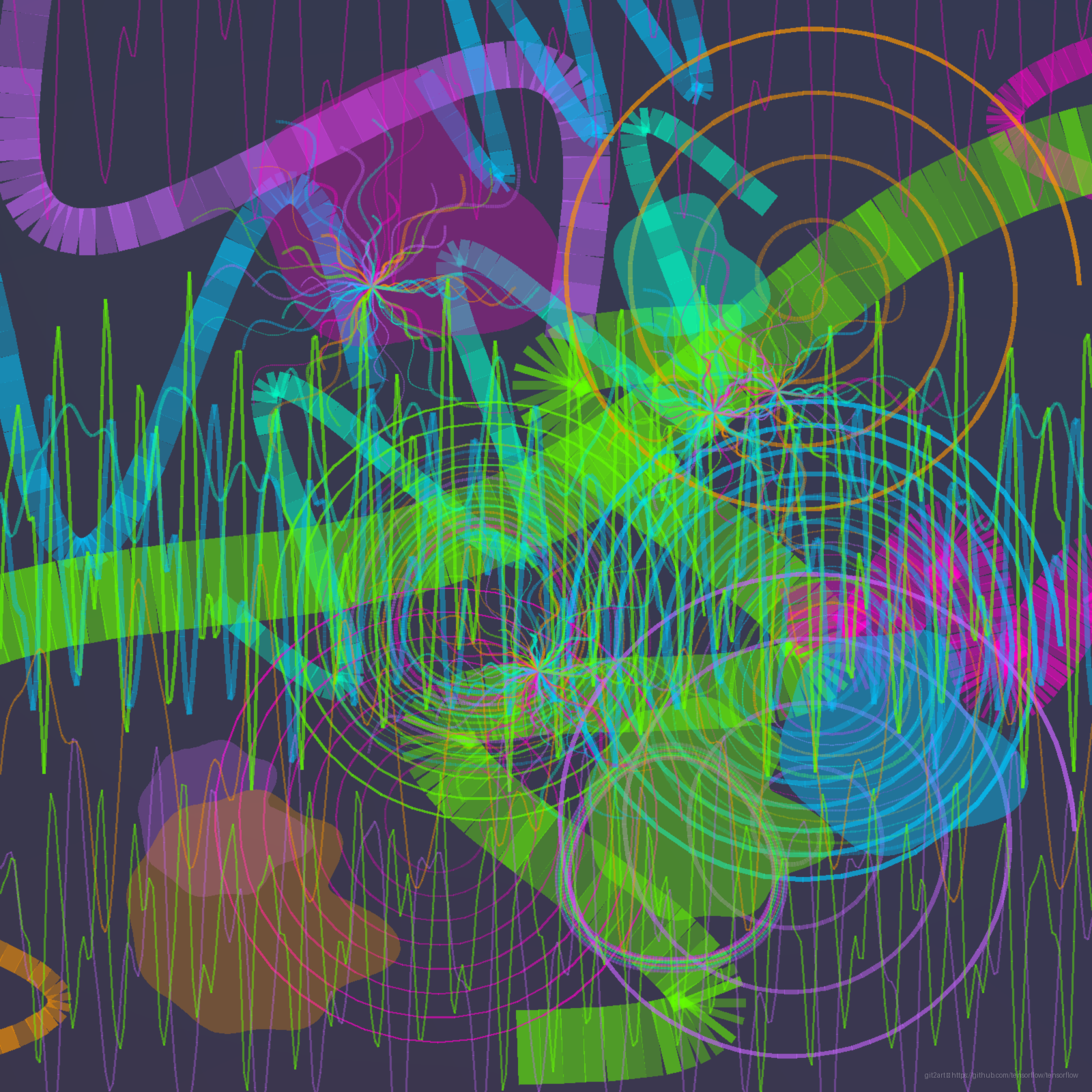 Art for tensorflow
